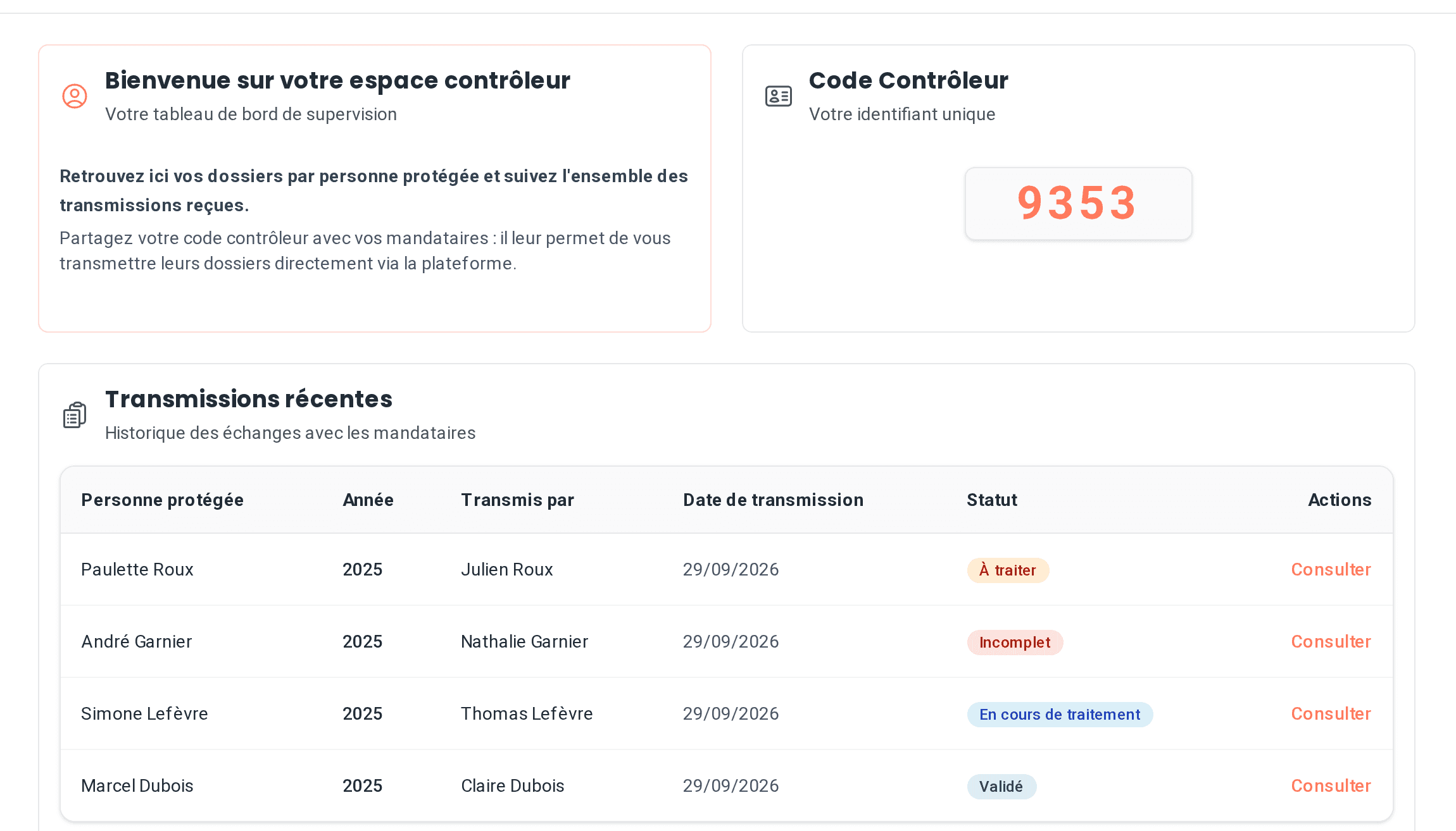 Tableau de bord du contrôleur dans Tutello : code contrôleur et transmissions récentes